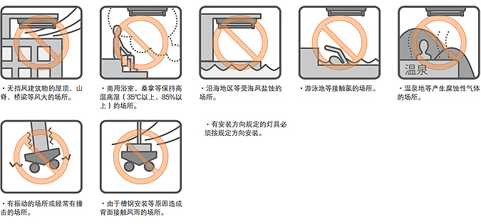 灯具应用展示