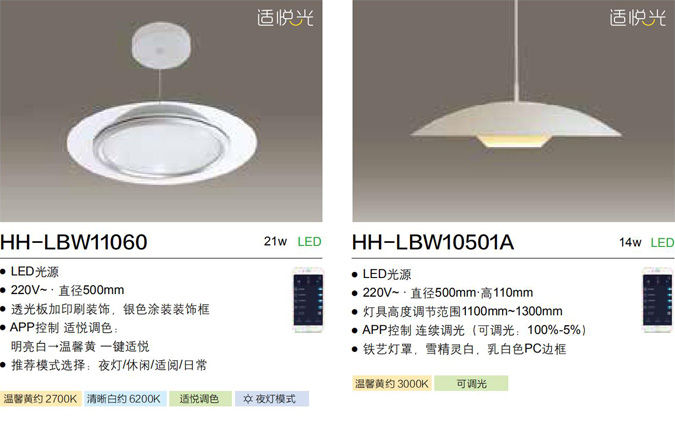 风扇灯、花灯、餐吊灯、壁灯、落地灯