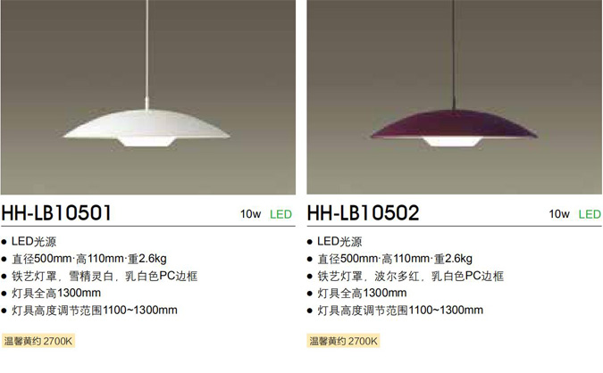 风扇灯、花灯、餐吊灯、壁灯、落地灯