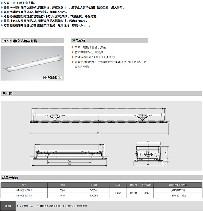工厂、仓库照明灯具