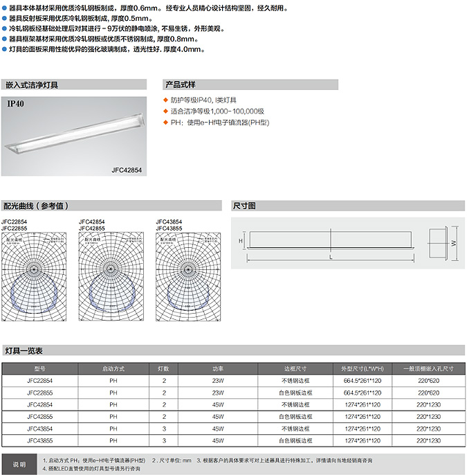 工厂、仓库照明灯具