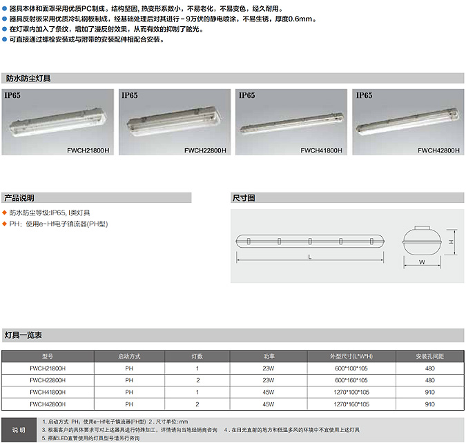 工厂、仓库照明灯具