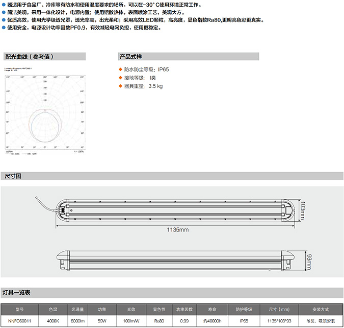 工厂、仓库照明灯具