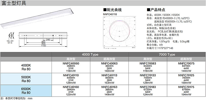 办公、公建照明灯具