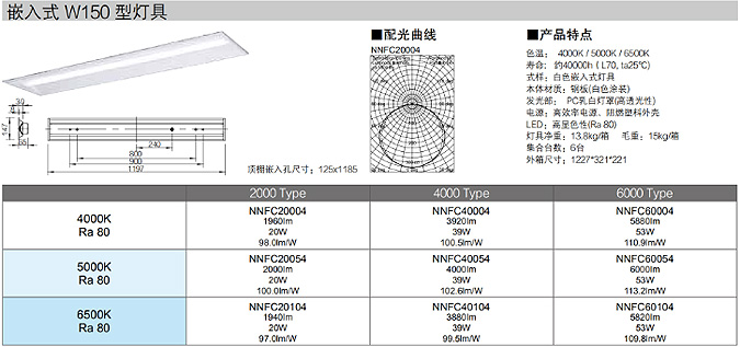 办公、公建照明灯具