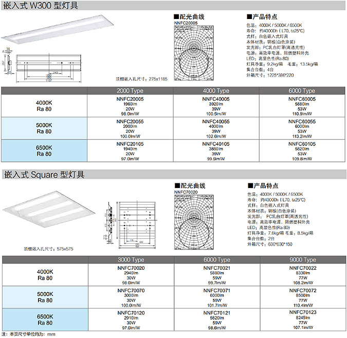 办公、公建照明灯具