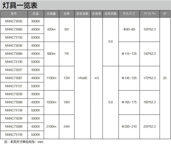 综合照明灯具一