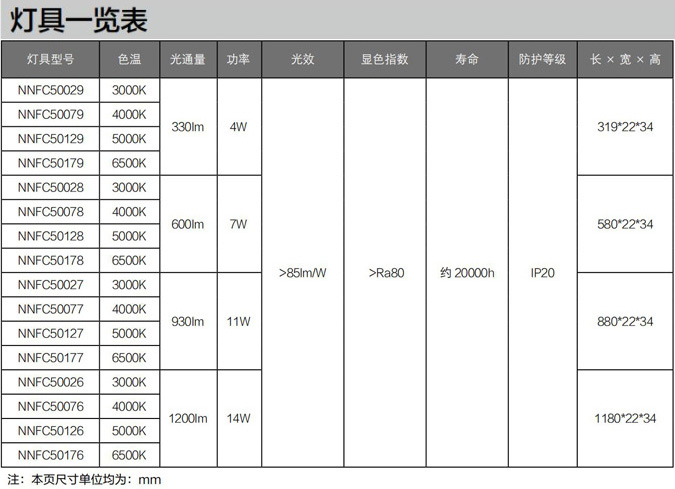 综合照明灯具一