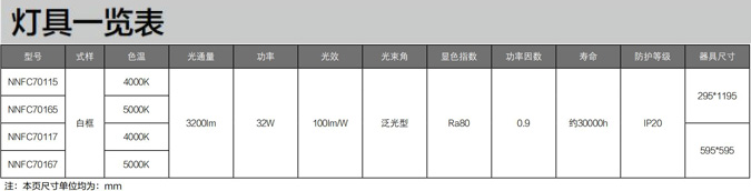 综合照明灯具一