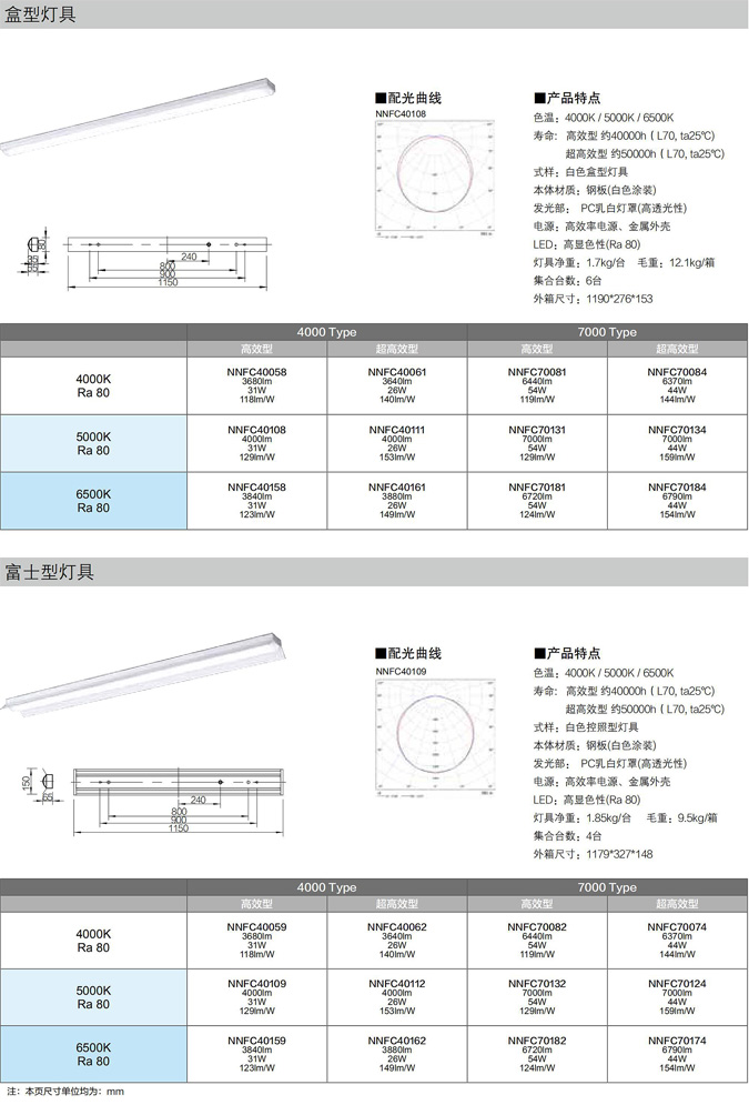 综合照明灯具一