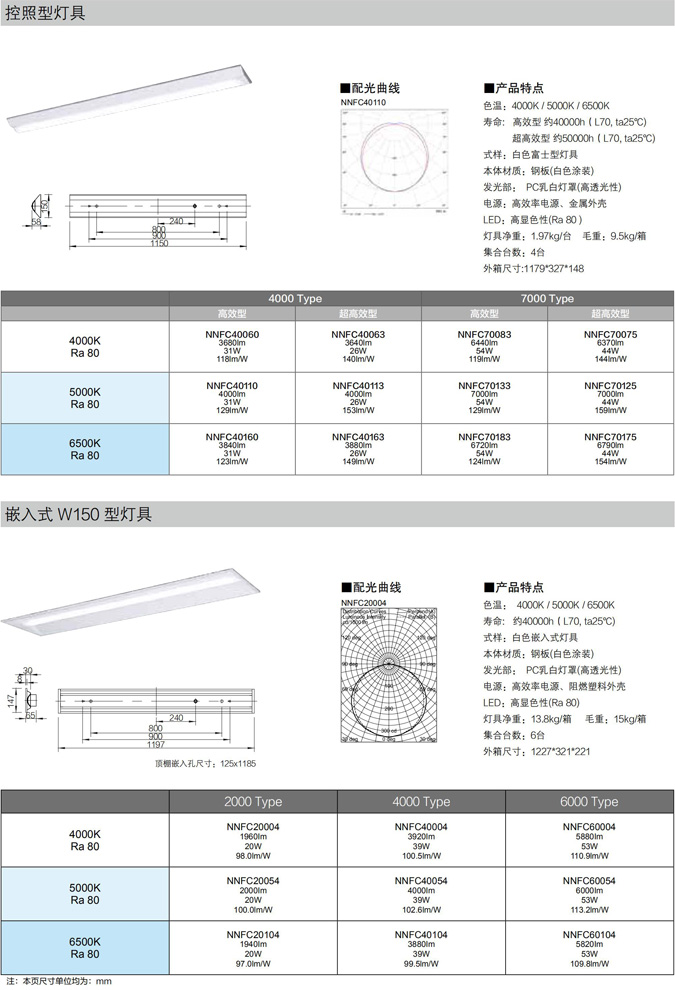 综合照明灯具一