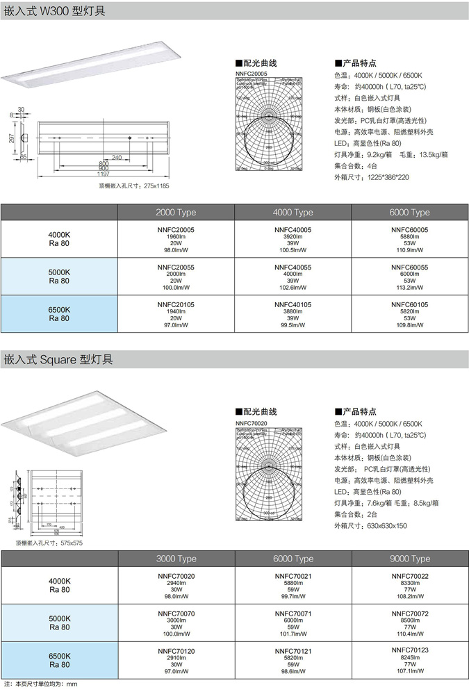 综合照明灯具一