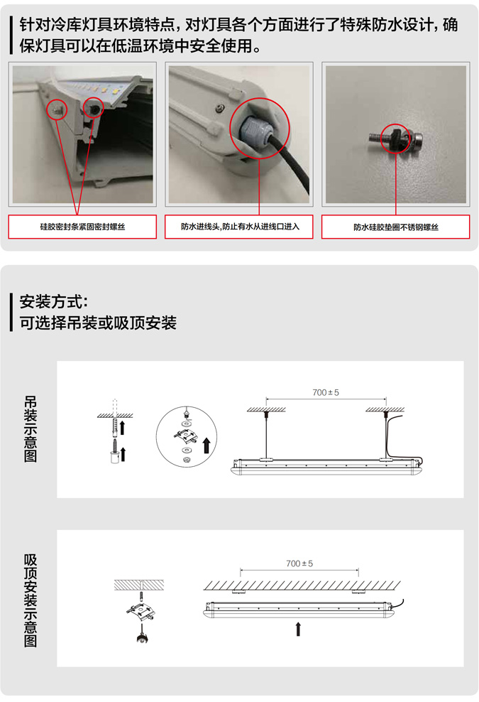 隧道灯具灯具